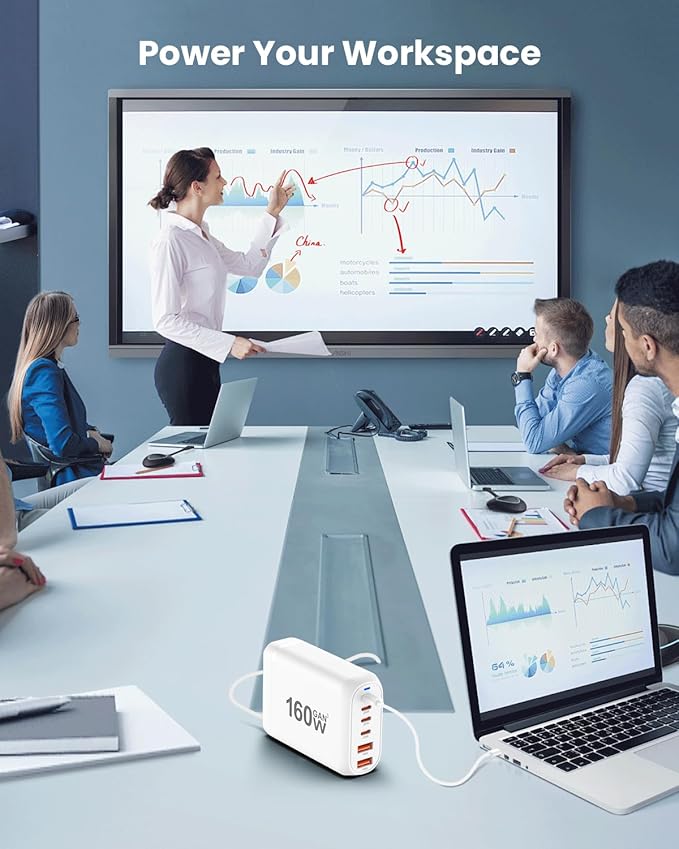 GEEKERA USB C Charger, 160W 6-Port Fast Charging Station with 4 C + 2 A, Portable Multiport Charging Wall Block Hub for iPhone 16 15 14 13 12 iPad Pro MacBook Samsung Galaxy Pixel Switch