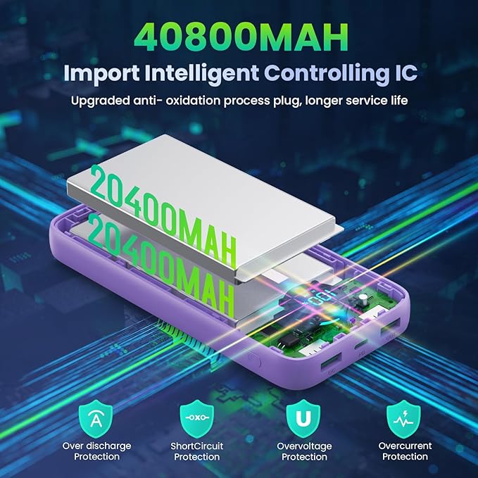 Portable Charger PowerBank 40,800mAh with 2 Built-in Cables,25W PD Fast Charging +QC 4.0 Quick Phone Charging Power Bank, 5 Outputs LCD Display USB C Battery Pack for iPhone 16/15 Android Galaxy etc