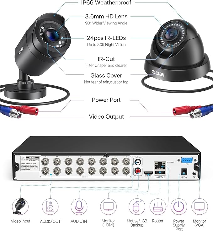 ZOSI 16CH 3K Lite Security Camera System with 2TB HDD,AI Human/Vehicle Detection,Night Vision,Remote Access,H.265+ 16 Channel 5MP Lite HD-TVI DVR with 12PCS 1080P Outdoor Indoor Surveillance Cameras