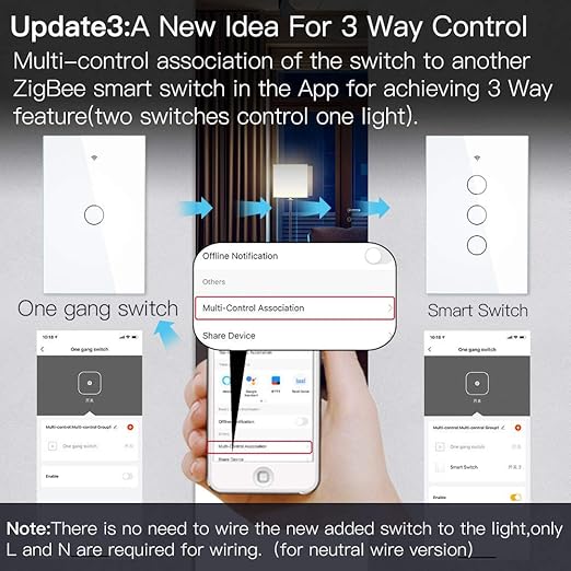 MOES ZigBee Smart Touch Wall Light Switch,Requires Tuya ZigBee Hub,No Neutral Wire/N+L Wiring,No Capacitor,Smart Life Tuya 2/3 Way Remote Control, Work with Alexa Google Home, 2MQTT,1 Gang White