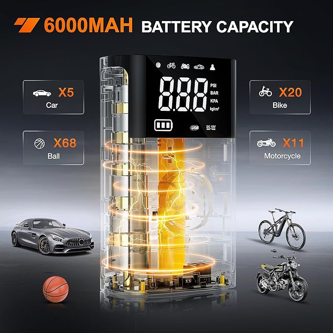 Nilight Tire Inflator Portable Air Compressor Battery Rechargeable 12VDC 150PSI Cordless Auto Shutoff w/Digital Pressure Gauge 2X Faster Inflation Pump for Car Motorcycle ATV UTV Bike