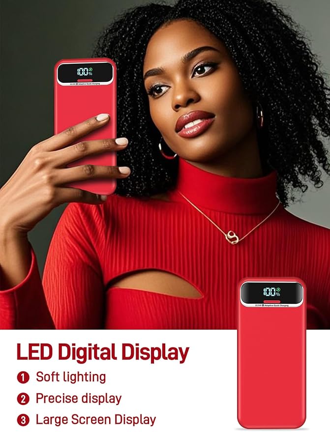 Portable Charger Power Bank with Built in Cables and AC Wall Plug,PD20W&SCP22.5W USB-C Super Fast Charging,20000mAh Travel Phone Charging,LED Display Battery Pack Compatible All iPhone Samsung etc