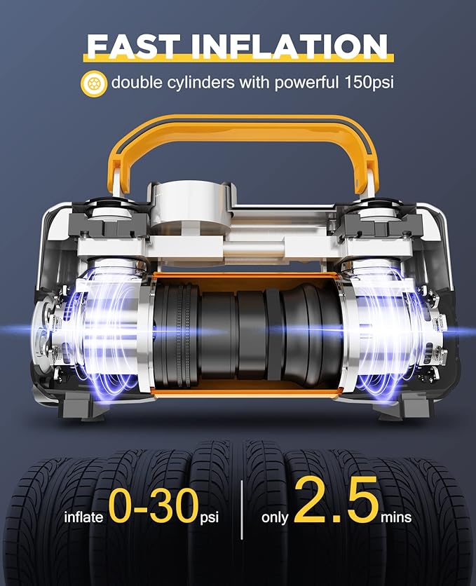 Portable Digital Car Tire Inflator with Gauge Auto Shut-Off, 150PSI 12V DC Double Cylinders Heavy Duty Portable Air Pump w/Emergency LED Light for Truck, SUV, Car, RV