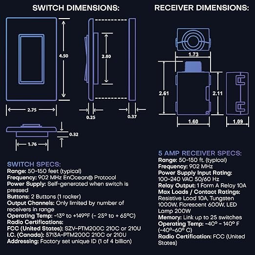 RunLessWire 4-Way Battery-Free DIY Wireless Light Switch Kit 150ft RF Range Self-Powered by Kinetic Energy for Hallways & Stairways: 3 Remote Switches Control 1 5A On/Off Receiver – Gray