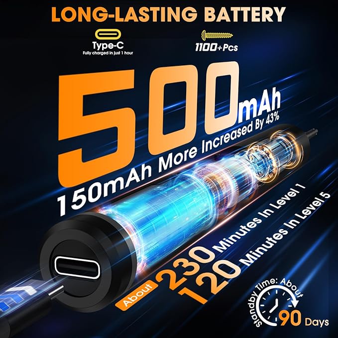 TanSon Mini Electric Screwdriver Set,3.7V Precision Screwdriver Set 50 in 1 Magnetic Drill,OLED Display,5 Torque Settings,4 LED Lights, Portable Repair Tool Kit for Computer,Phone, Watch,Camer,Glasses