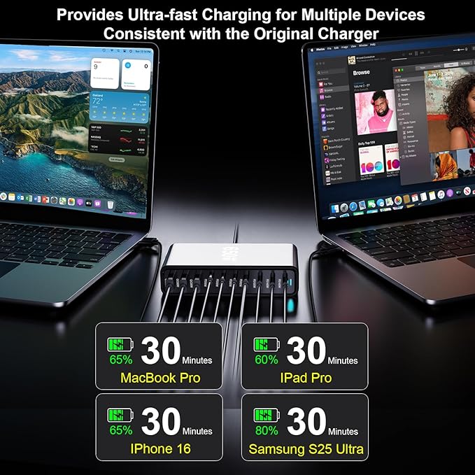 650W USB C Fast Charger Block, 10 Port USB Charging Station, GaN Ⅲ Pro Double 140W PD PPS Port Fast Charging Station,Laptop Wall Charger Compatible with DELL, HP, MacBook Pro,iPhone 16,Galaxy S24