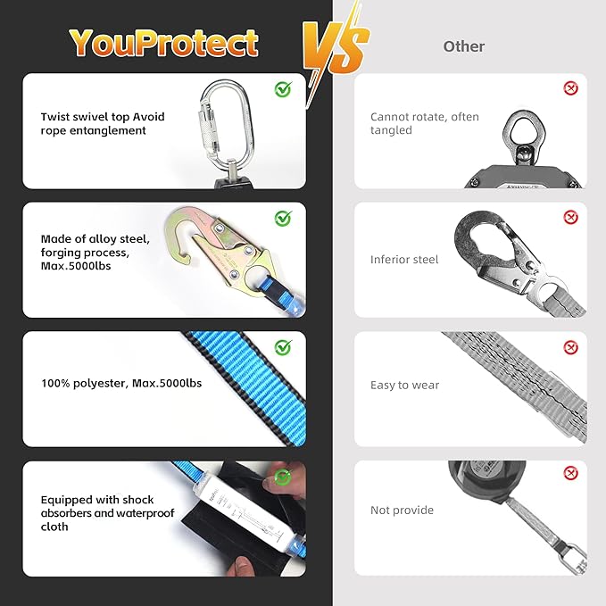 6FT Self Retracting Lifeline Fall Protection Retractable Lanyard, Fall Arrest Safety Yoyo for Construction Industrial - OSHA/ANSI Compliant (Small Hook)