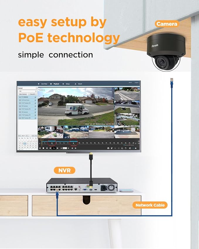 16 Channel Security Camera System, 16x 5MP Wired IK10 Vandal Dome PoE Camera Outdoor, AI Human Detection, Built-in Mic, Remote Access, 4K 16CH NVR 4TB HDD for 24-7 Recording, PD54B1616-5M