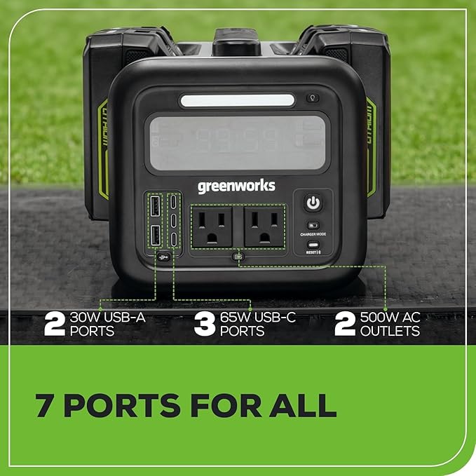 Greenworks 24V Power Tool Combo Kit with 500W Inverter, Brushless Reciprocating Saw & Drill Driver, 65W USB-C, Tool-Free Blade Change, 4x 4Ah Batteries Included