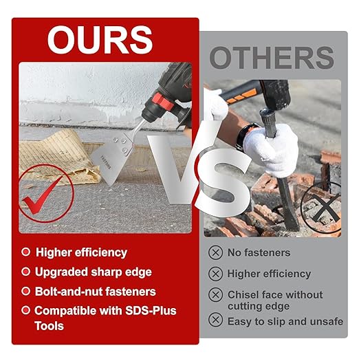 SDS Plus Floor Scraper Kit,Thinset & Vinyl Siding Removal Tool,Heavy Duty 5 Inch x 11 Inch SDS Plus Chisel Bits for Rotary Hammer Drill, Flooring Adhesive Scraper Tool with Replacement Baldes
