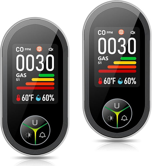 4-in-1 Carbon Monoxide Detectors & Natural Gas Leak Detector Plug in, Combination CO Detector & Combustible Gas, LPG, Methane, Propane Alarm (2 Pack)