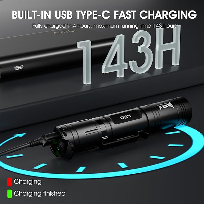 WUBEN L50 Flashlight 1200 High Lumens Tactical Flashlight Pocket Rechargeable Flashlight IP68 with 5 Mode Flash Light, LED Tail Switch Flashlight for Emergencie Camping Home Inspection Repair