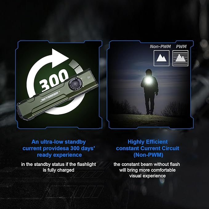 JETBeam E26 EDC Tactical Flashlight 2000 Lumens USB-C Rechargeable with Green Beam,365nm UV and White LED Combo Portable Pocket Lights,Triple Sources for Emergency,Working,stain Detecton(with Battery)