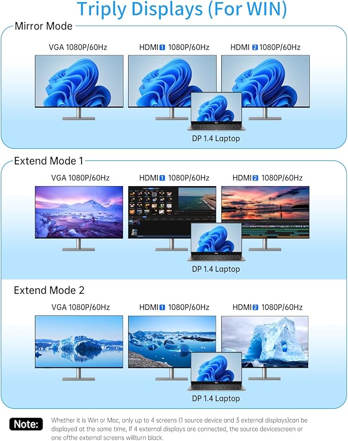Docking Station Dual Monitors for Windows Laptop, 13-in-1 USB C Docking Station with Dual HDMI 4K, 1 VGA, 5 USB-A, 100W PD, Ethernet, SD/TF, USB Hub for Dell XPS/HP/Lenovo/Surface
