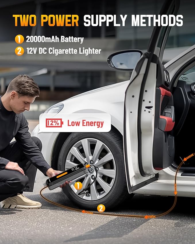 Neverland Tire Inflator Portable Air Compressor, 20000mah 150PSI Portable Tire Inflator for Car, Bicycles, Motocycles, Balls