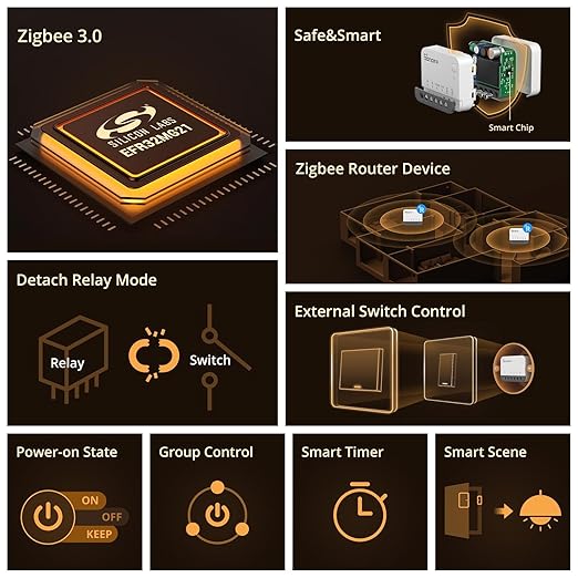 SONOFF ZigBee Smart Light Switch, SONOFF Zigbee Hub Required, Interruptor Inteligente Voice Control with Alexa & Google Home, Neutral Line Required Smart Home Device, Zigbee Switch ZBMINIR2 2-Pack