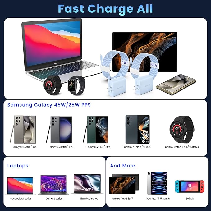 2Port 45W Super Fast Charger Type C, 2Pack 45W USB-C Charger Fast Charging for Samsung Galaxy S24 Ultra/S24+/S24/S23 Ultra/S23+/S22/S20/Note10+ with 2X 6.6ft Type C Cord (Blue)