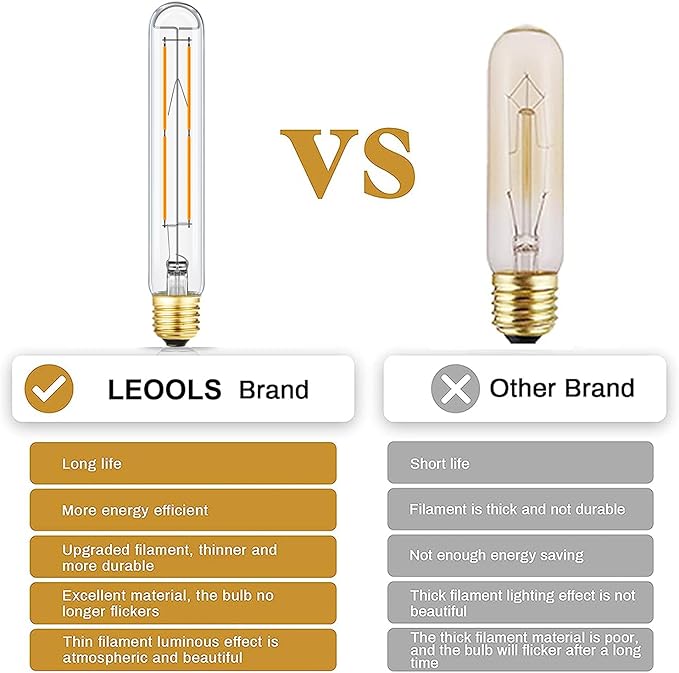 Leools Dimmable E26 Light Bulb 8W Equal 75 watt led Light Bulb Warm White 2700K AC120V Edison Light Bulbs 75 Watt 800LM Clear T10 led Bulb for Rustic Pendant,Industrial Pipe,Wall sconces,4Pack