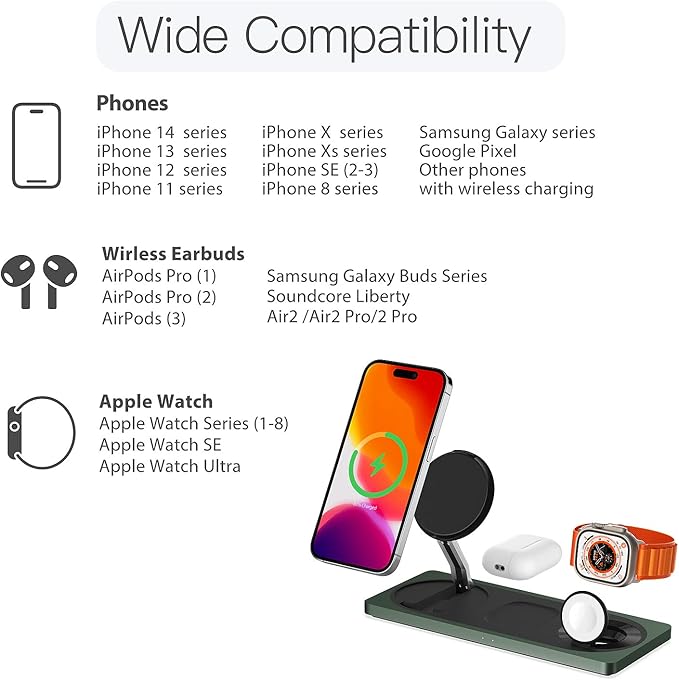 3 in 1 Charging Station for Apple Devices: Used for iPhone and Watch Charging Station with Magsafe Charger Stand, Wireless Charger for iPhone16/15/14/13/12, Apple Watch 1-9/Ultra, AirPods 3 Pro