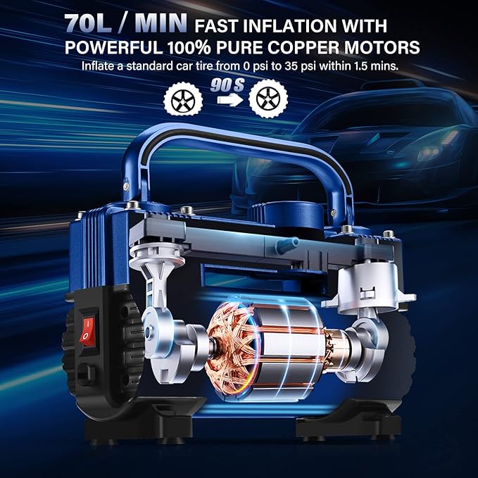 GSPSCN Blue Tire Inflator Heavy Duty Double Cylinders with Portable Bag - Car Accessories，Metal DC 12V Air Compressor Pump 150PSI w/Adapter for Car, Truck, SUV Tires, Dinghy, Air Bed, RV etc
