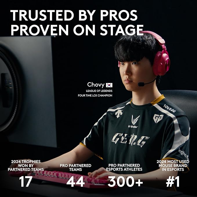 Logitech G PRO X SUPERLIGHT 2 Wireless Gaming Mouse, 60g Pro-Grade with 5 Programmable Buttons, 44k DPI Sensor, 8kHz Report Rate, USB-C Charging for PC/Mac - White