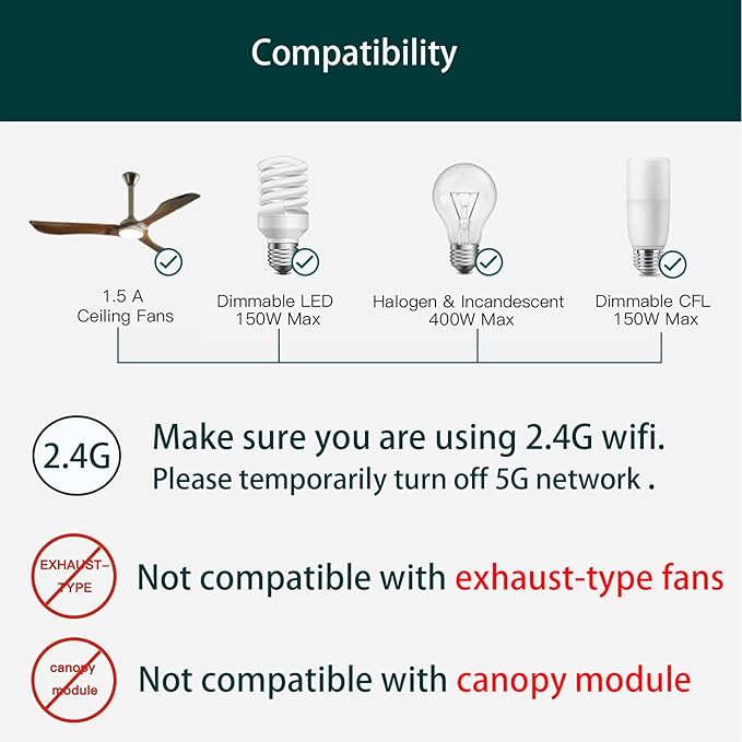 Ceiling Fan Remote Control Kit, Universal Small Size Receiver Fit for Hampton Bay Harbor Breeze Hunter Dimmable DIMMER-2 Pack
