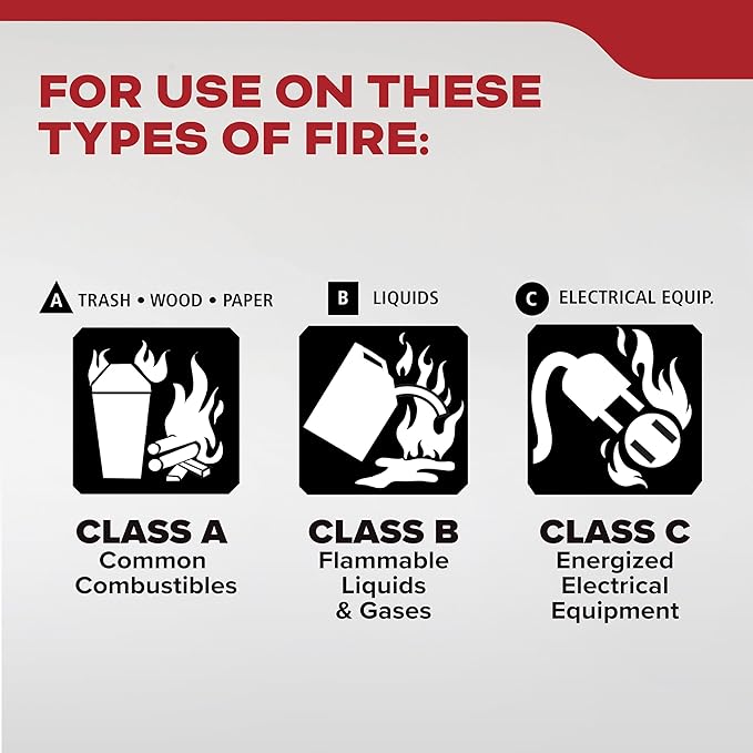 Kidde Multipurpose Fire Extinguisher for Home, Office, Dorm, Residential 3A40BC