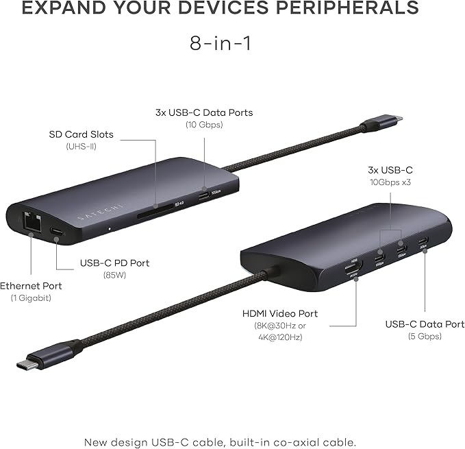 Satechi 8 in 1 USB C Hub Multiport Adapter V3, 8K HDMI, 100W Charging, 4 USB Data Ports, Ethernet, SD Card Reader, for Laptop, for Mac/Windows, MacBook Pro/Air M4/M3/M2/M1, iPad, iPhone 16 - Midnight