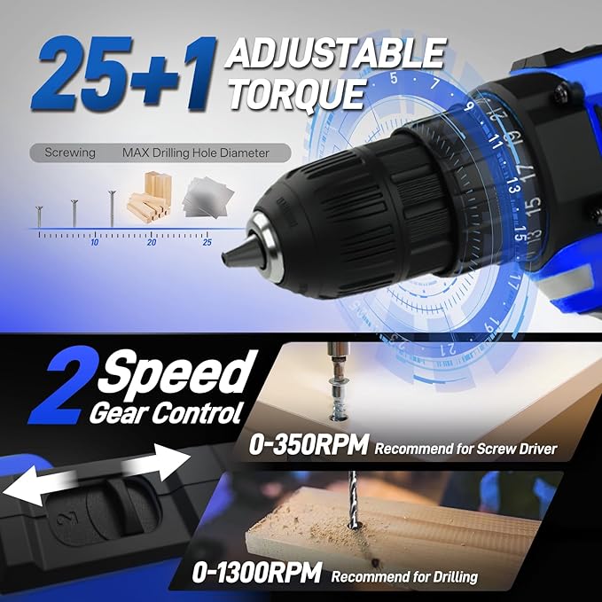 COMOWARE 120 Pcs Home Tool Kit with 20V Power Drill, Li-ion Battery & Charger - 25+1 Clutch Tool Set for Home, Garden & Office Repair - Blue Case