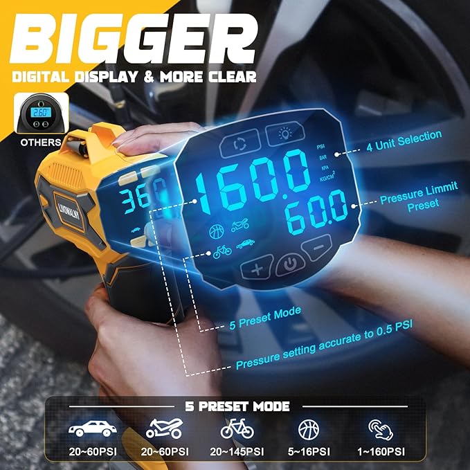 Cordless Tire Inflator Air Compressor Compatible With Dewalt 20V Max Battery: LIVOWALNY Portable Handheld Air Pump with Digital Pressure Gauge for Cars Motorcycles Bikes Sport Balls Auto