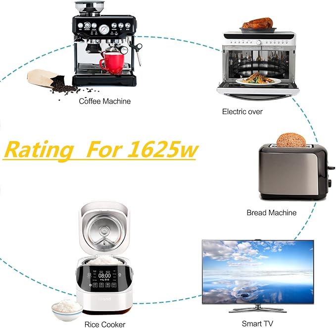 SPARKING 1.5FT Short 3Prong Extension Cord - 90 Degree Flat Wall Head Short 3 Prong Grounded Power Extension Cord,16AWG SJT 125V 13A AC Black Indoor Small Appliance Electrical Power Cable [5 Pack]