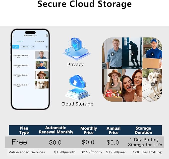 Video Doorbell Camera Wireless with Charm, HD Camera, Real-Time Alerts Ring Call, Pan Rotate, AI Detection, Power Battery, Home Security Apartment Camara para Puerta, 2.4G WiFi, Carbon Fiber