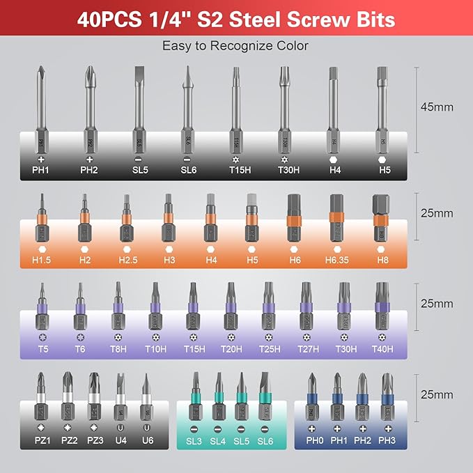 42 in 1 Magnetic Screwdriver Set, DIY Ratchet Screwdriver Set, Multi Bit Magnetic Drive Set with Detachable Ratchet Handle, Portable Compact Repair Tool Kit for Furniture Computer Bicycle Red