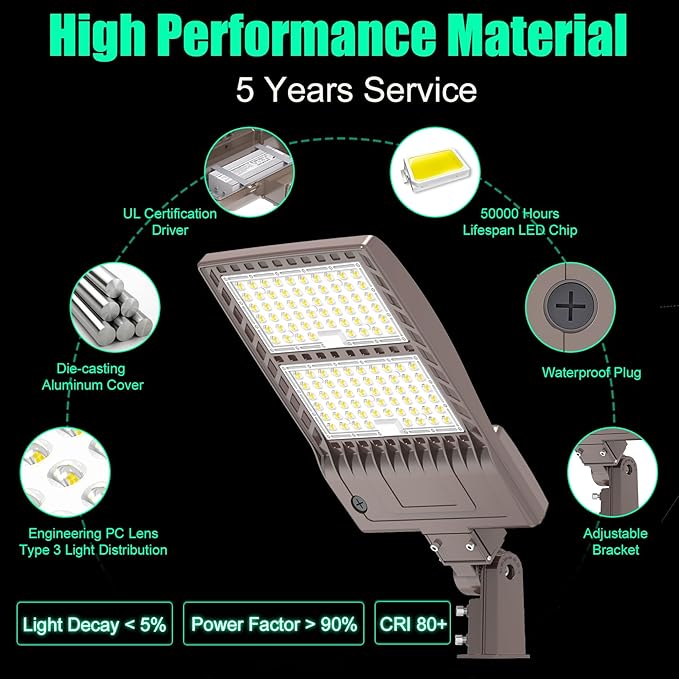 BBESTLED 480V Parking Lot LED Pole Light - 320W, 44800LM, 5000K Roadway Lights, 277-480VAC Input, 480V & 347V Commercial Street Lights