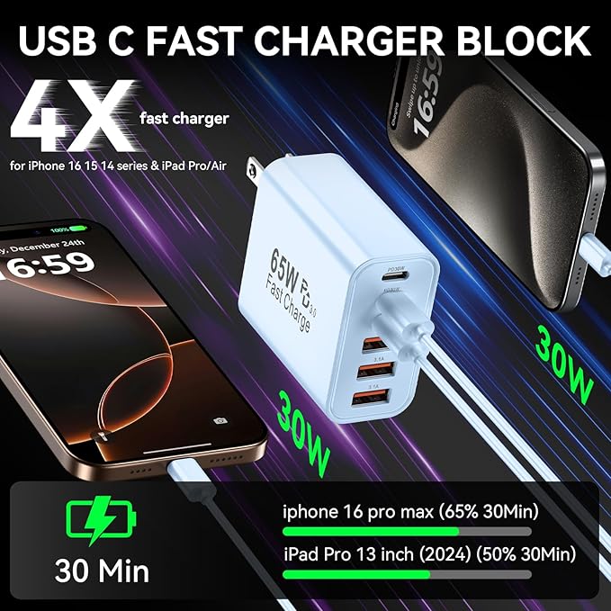USB C Fast Charger Block, 65W GaN 6 Port USB C Wall Charger 30W Type C Charging Blocks, 3USB C+3USB A PPS/PD 3.0 Multiport Charging Cube for iPhone 16 15 14 13 Pro Max,for Galaxy S25 S24,2 Pack,Blue