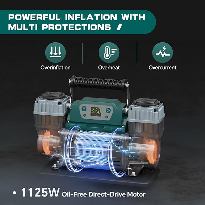 ‌Offroad Air Compressor 12V Tire Inflator, 150PSI with Auto Shut Off, Digital Display & Preset, 10.6CFM Fast Inflation for Offroad Vehicles, Trucks, SUVs, RVs, ATVs