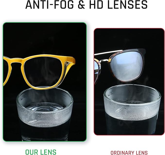 MORK&SUKY Safety Glasses, Stylish Goggles With No Fog Lense, Alternatives To Regular Protective Eyewear For Lab and Nursing.