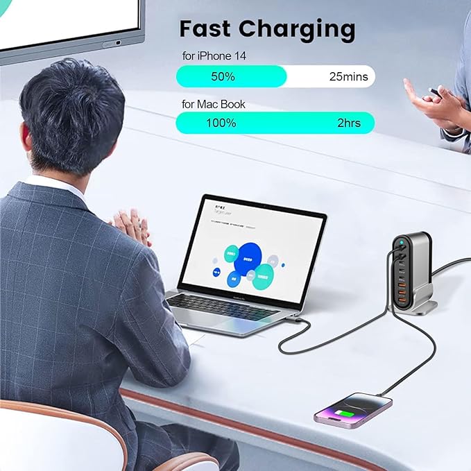 USB C Fast Charger : Fast Charging Station : 285W-8 Port Desktop Multiple Devices Power Adapter for Laptop MacBook Pro/Air, DELL, Tablet iPad Pro/Air, iPhone 16/15/14, Galaxy S23/22