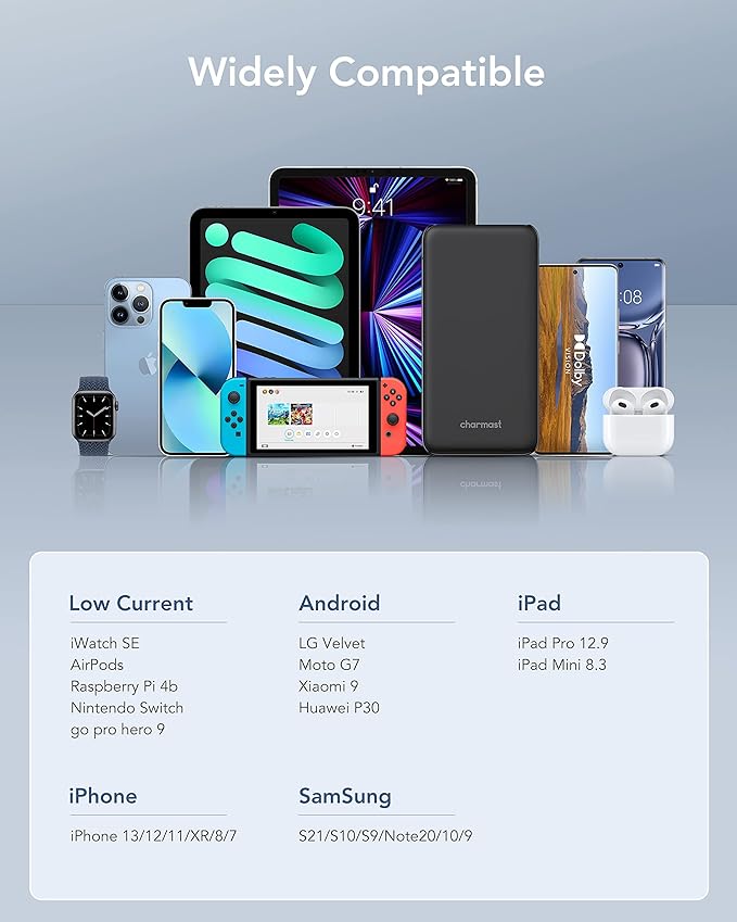 Charmast 26800mAh Slim Portable Charger Power Bank, 15W Fast Charging Battery Pack, Travel Essentials Compatible with iPhone 16/16 Pro/16 Pro Max, iPhone15/14/13/12 Series, iPad, Samsung etc