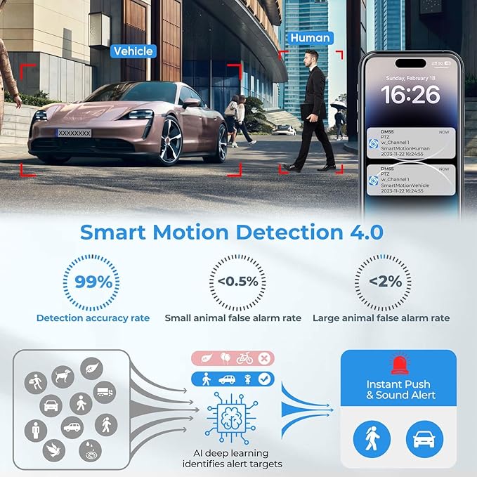 4K PTZ PoE IP Highspeed Dome Outdoor Camera-25x Optical Zoom(5-125mm), PFA Auto Tracking, IVS-Face Detection, SMD4.0, 1/2.8'' Starvis Sensor-0.005lux Starlight Nightvision, Quick Pick, IP66