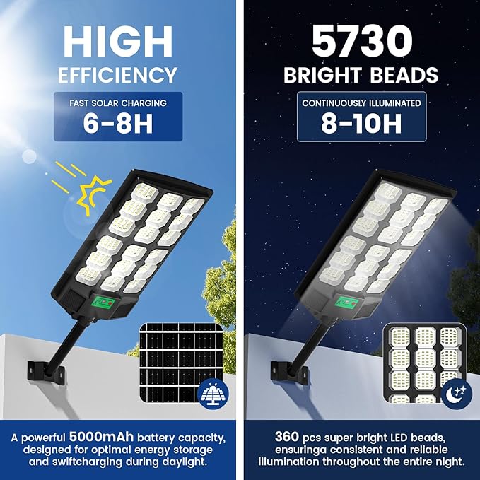 Solar Street Lights Outdoor, 10000K Ultra Bright LED, Waterproof IP65, Motion Sensor, Dusk to Dawn, Suitable for Commercial Area, Parking Lot, 4 Pack