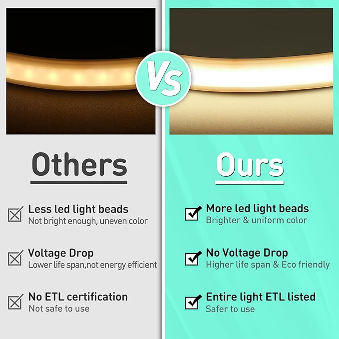 GZBtech Silicone COB Neon Rope Lights 16.4FT/5M, 2800K Super Bright Warm White Waterproof Neon Strip Light, AC 110-120V Flexible Soft Cuttable Tape Rope Lighting for Indoor Outdoor Home Commercial