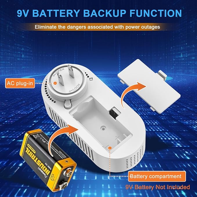 5-in-1 Upgraded Gas & Carbon Monoxide Detectors Plug in, Combination Natural Gas Detector and Carbon Monoxide Detector with ℉, Humidity and Sound, Brightness Control, Holds 9V Battery (not Included)