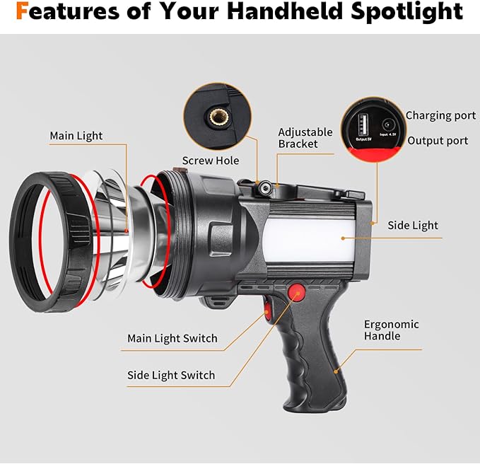 Superbright Handheld LED Spotlight Flashlight Powerful Searchlight USB Rechargeable Lantern with Power Bank Function Portable Camping Emergency Light (White Light)