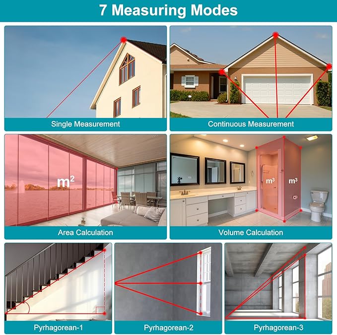 Kiprim 393ft Dual Laser Distance Measuring Tool LD120S, 120m Total Range, Electronic Level, Precise Measurements, and Pythagorean Function - Ideal for Construction, DIY, and Home Renovation