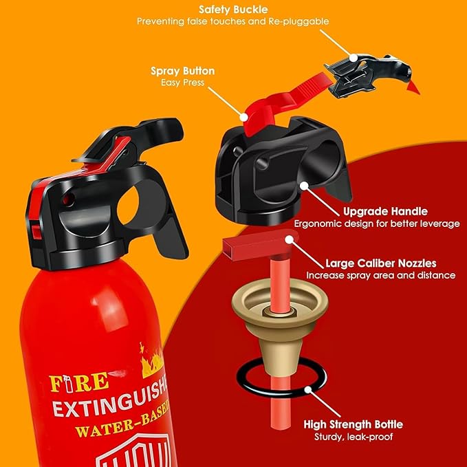 WPW 620ml Large Upgraded 8-in-1 Fire Extinguisher for Home with Wall Mount Portable Fire Extinguisher For Vehicle Car Boat Kitchen Emergency Supplies, Water-Based Solution For A, B, C, K Fire (2 Pack)