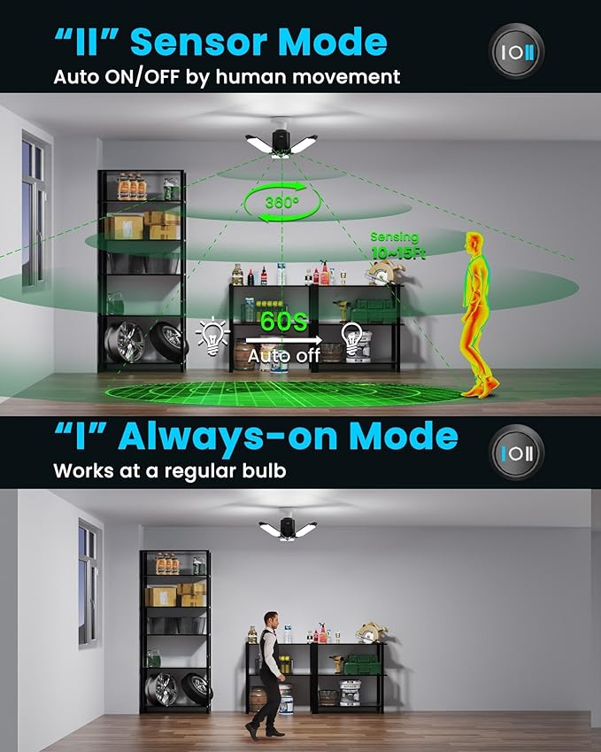 4-Pack Garage Lights with Motion Sensor, 8000LM Motion Sensor Light Indoor with 3 Deformable Design and Auto-Off, E26 Screw-in 6500K Motion Activated Bulbs for Ceiling/Basement