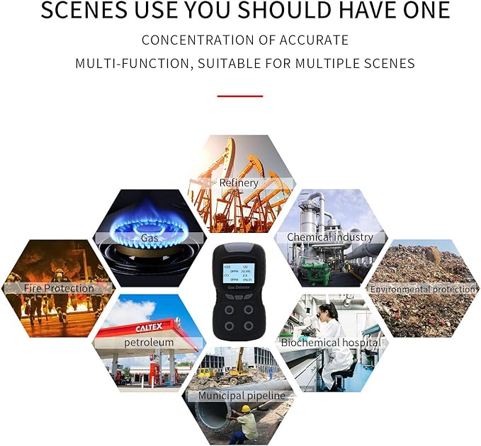 4 in 1 Gas Detector, Rechargeable Portable 4 in 1 Gas Clip 4-Gas Monitor Meter Tester Analyzer Sound Light Shock