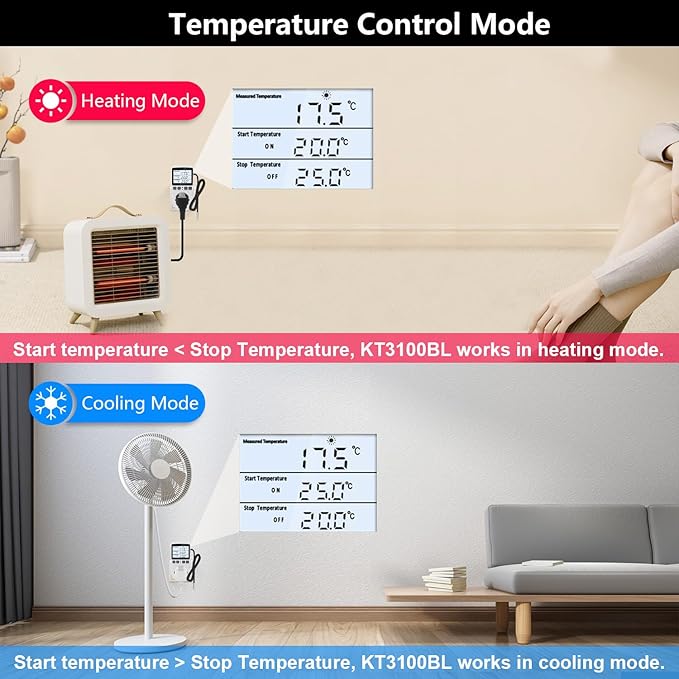 Digital Temperature Controller Thermostat Outlet Plug 120V with LCD Backlight, Heating Cooling Temperature Controlled Outlet 110V 15A with 3m Sensor