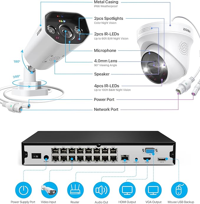 ZOSI 32CH 4K PoE Security Camera System,8pcs 8MP Indoor Outdoor IP Cameras,Person Vehicle Detection,2 Way Audio,Color Night Vision,Siren Alarm,16 Port 32 Channel NVR with 4TB HDD for 24/7 Recording